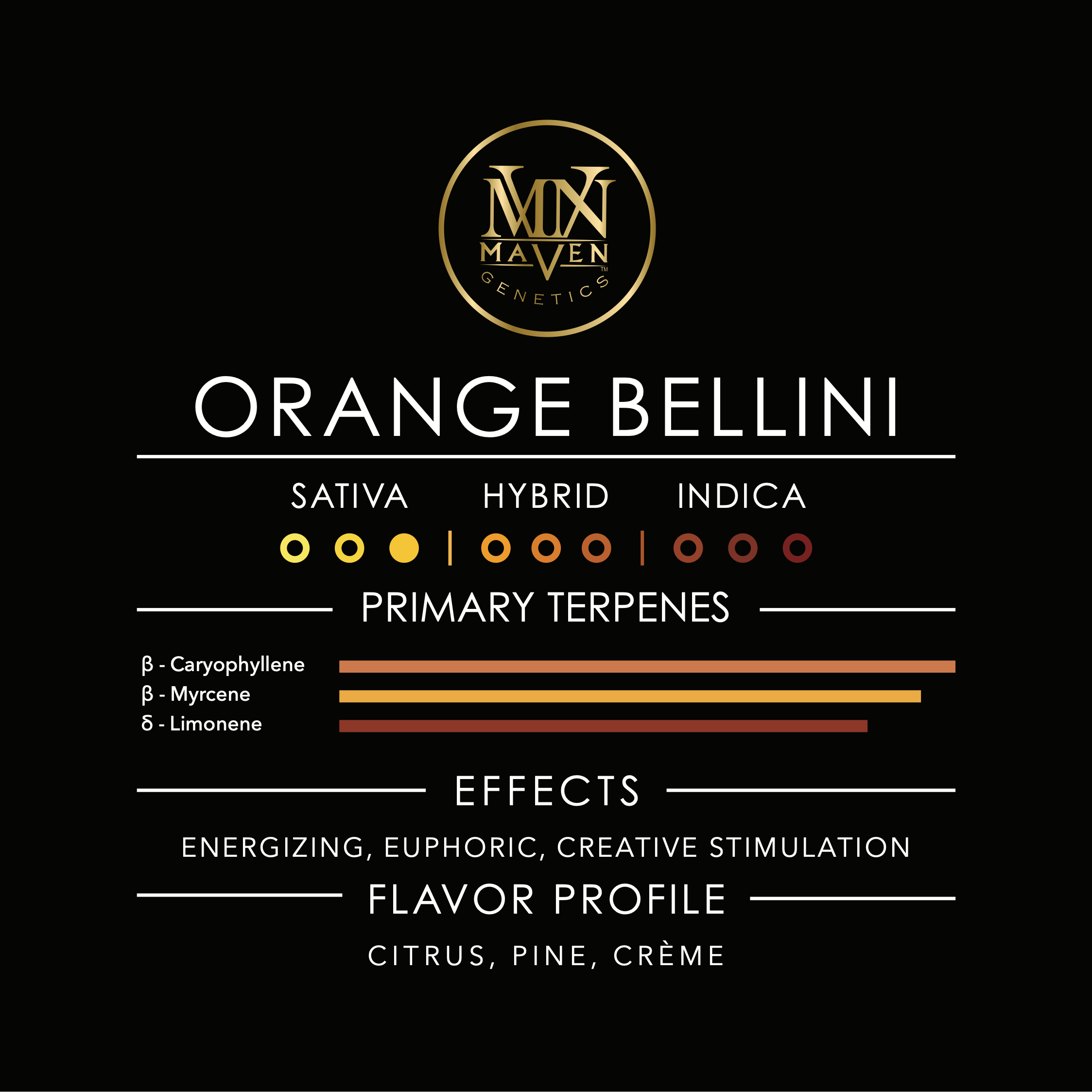 Orange Bellini