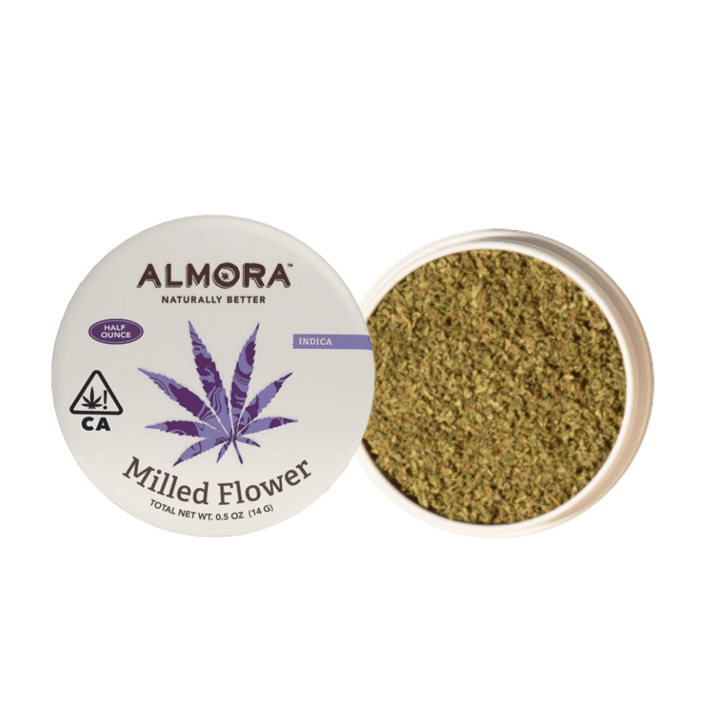 Indica